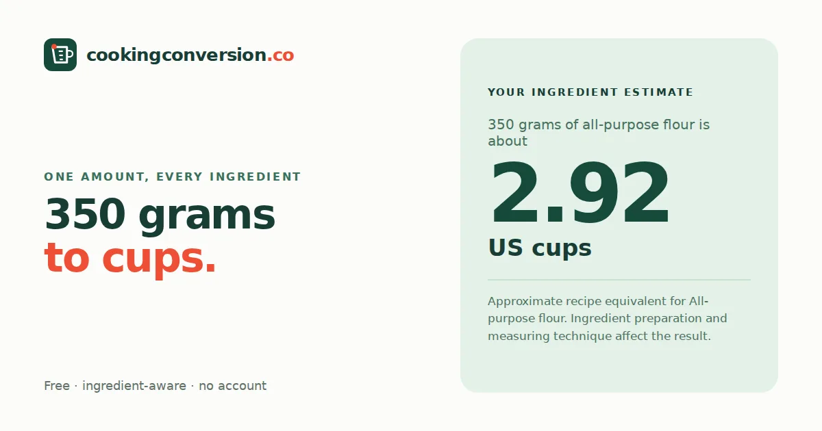 350 grams of all-purpose flour is about 2.92 US cups