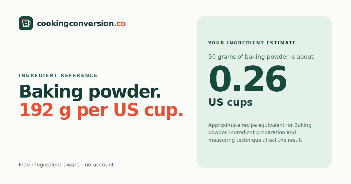 Baking powder cups to grams: about 192 grams per US cup