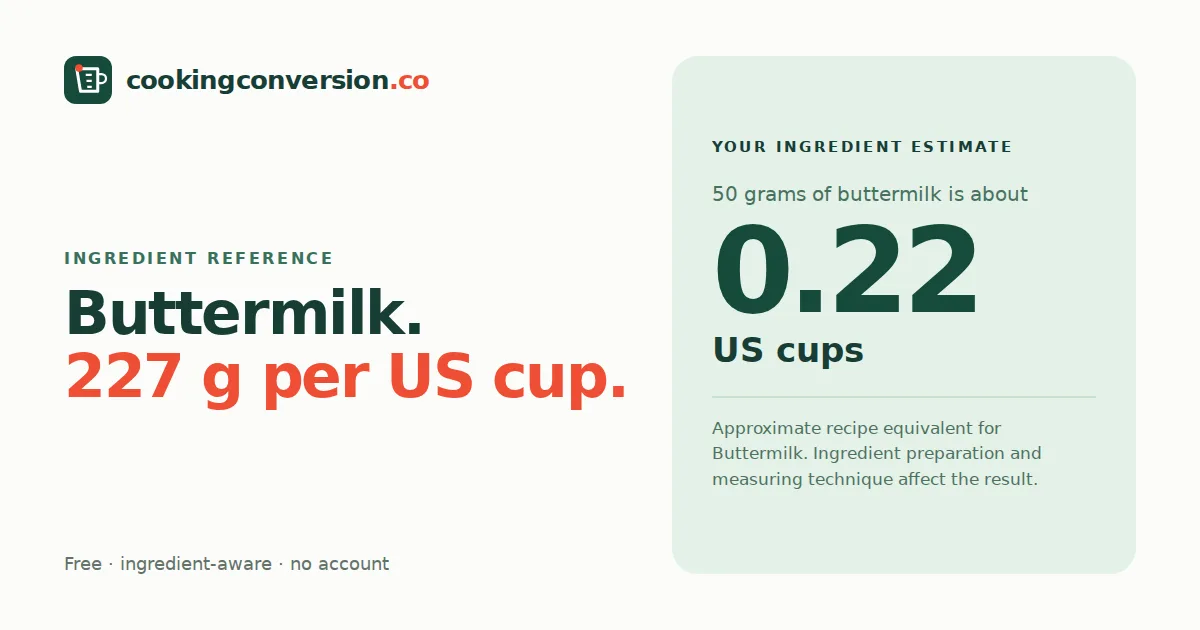 Buttermilk cups to grams: about 227 grams per US cup