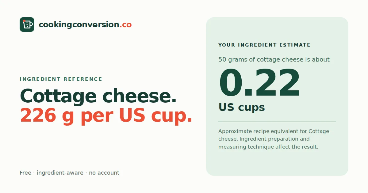 Cottage cheese cups to grams: about 226 grams per US cup