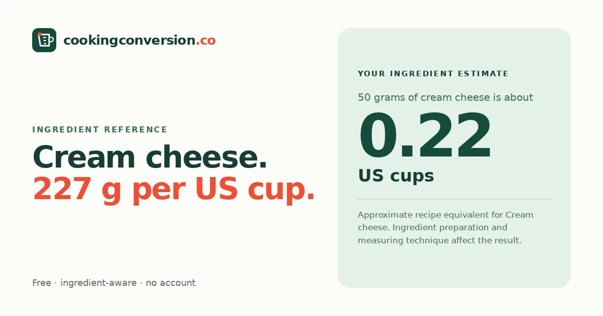 Cream cheese cups to grams: about 227 grams per US cup