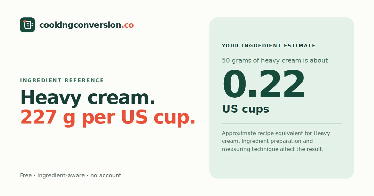 Heavy cream cups to grams: about 227 grams per US cup