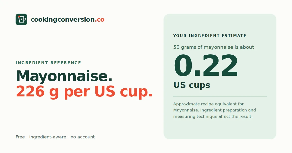 Mayonnaise cups to grams: about 226 grams per US cup