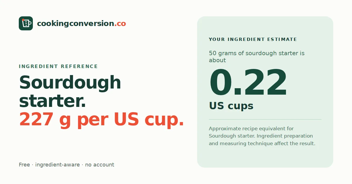 Sourdough starter cups to grams: about 227 grams per US cup