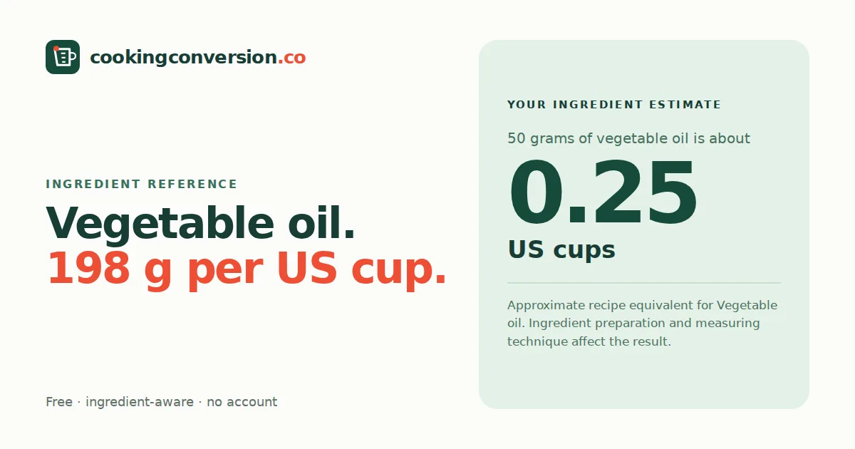 Vegetable oil cups to grams: about 198 grams per US cup