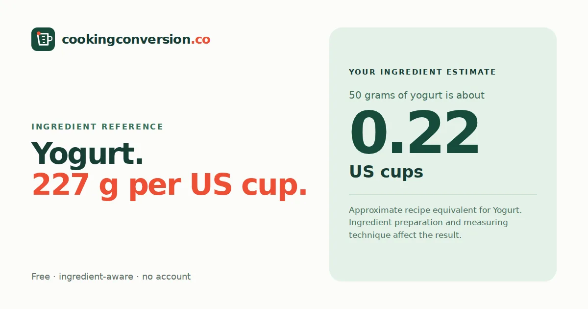 Yogurt cups to grams: about 227 grams per US cup
